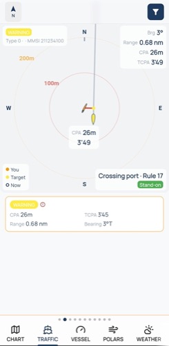 Galvanic App — Traffic tab: AIS targets with CPA and TCPA