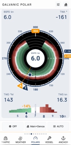 Galvanic App — Polars tab: performance heatmap auto-built on the Voice unit as you sail